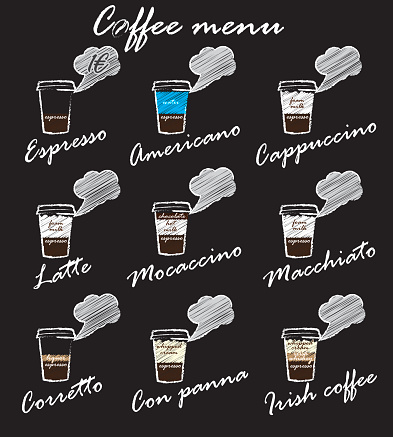 Printcoffee menu - sketch