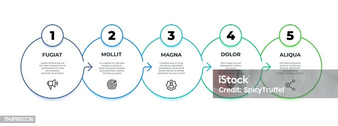 istock Process flow infographic. 5 steps graphic diagram, circle line business presentation template. Vector 9 options infographic 1148980236