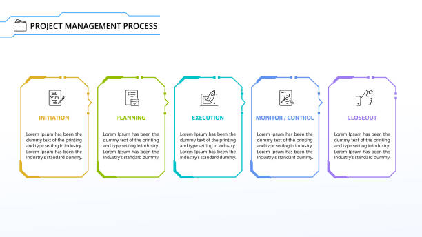 Best Project Management Illustrations, Royalty-Free Vector Graphics ...