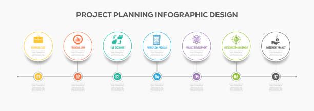 Projeto planejamento infográficos Timeline com ícones