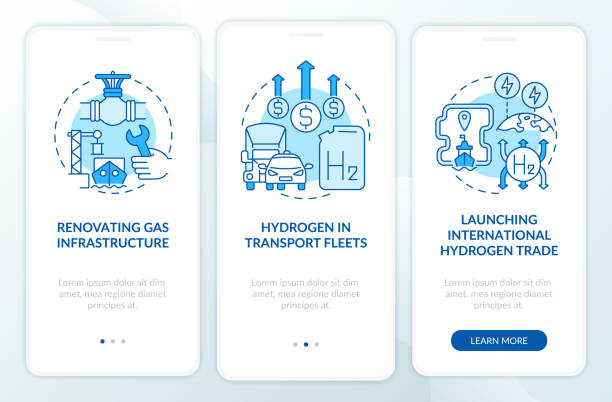bildbanksillustrationer, clip art samt tecknat material och ikoner med promoting green hydrogen onboarding mobile app page screen - green hydrogen