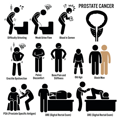 câncer de próstata sintomas portugues