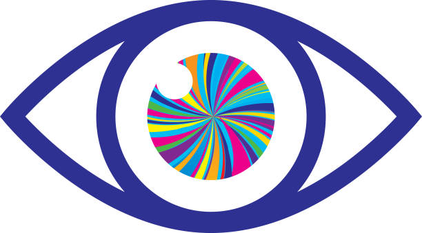 Psychedelic Eye Icon Vector illustration of an eye with colorful spiral pupil. eye clipart stock illustrations