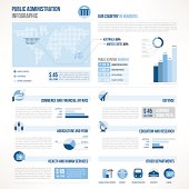 Public administration infographics with icons set and copyspace