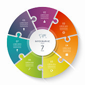 istock Puzzle infographic circle with 7 steps, options, pieces. Seven-part cycle chart. 1274798853