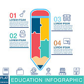 Puzzle pencil school and education infographic base with room for text and thin line icons.