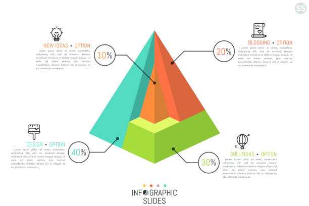 Pyramid divided into 4 parts of different color, percentage indication, thin line icons and text boxes. Pyramid divided into 4 parts of different color, percentage indication, thin line icons and text boxes. Simple infographic design template. Cutaway diagram concept. Vector illustration for brochure. earth's core stock illustrations