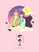 Qixi festival or Tanabata festival. Cartoon cowherd & weaver girl with love gesture. Flat vector illustration. (caption: QiXi festival ; Let's dating on magpie bridge ; 7th July)