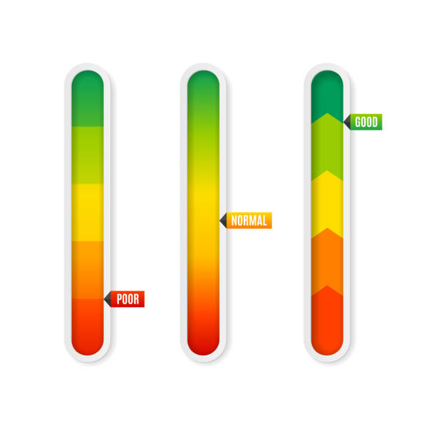 Realistic Detailed 3d Level Indicator Set. Vector Realistic Detailed 3d Color Vertical Level Indicator Set from Poor to Good for Interface. Vector illustration gauge stock illustrations