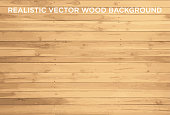 istock Realistic vector wooden background set (3 of 10), redwood, oak, pine, maple, ash, beech, birch, and particle board in 10 piece collection 1393853982