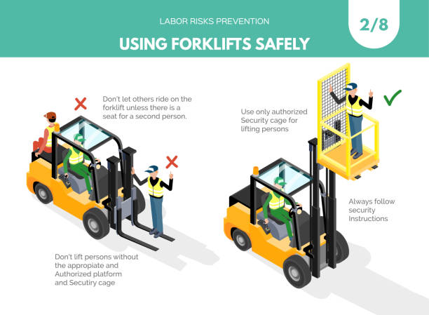 ilustrações de stock, clip art, desenhos animados e ícones de recomendations about using forklifts safely. set 2 of 8. - forklift