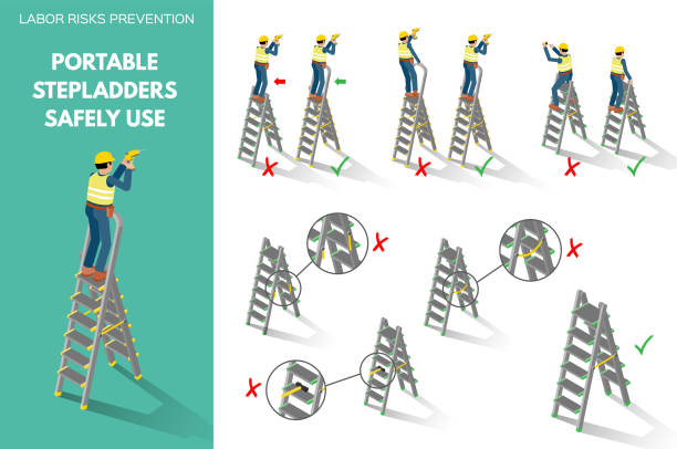 Recomendations about using stepladders safely Labor risks prevention about using portable stepladders safely. Isometric style scenes isolated on white background. Vector illustration. ladder stock illustrations