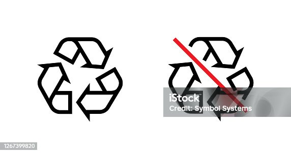 istock Recycle and Not Recycled Sign. Editable line vector icons set. 1267399820