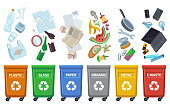 istock Recycle waste bins. Different trash types color containers sorting wastes organic trash paper can glass plastic bottle vector concept 1154949088