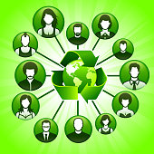 Recycling the World Community Web