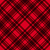 Red and black checkered seamless pattern. Vector plaid fabric abstract backdrop. Trend Merry Christmas and New Year color design texture background