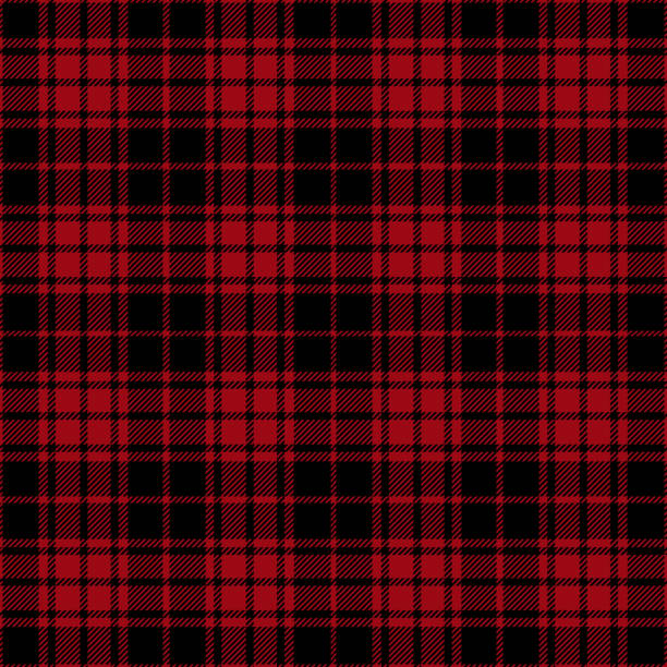 Tartan Plaid Fabric Illustrations, Royalty-Free Vector Graphics & Clip