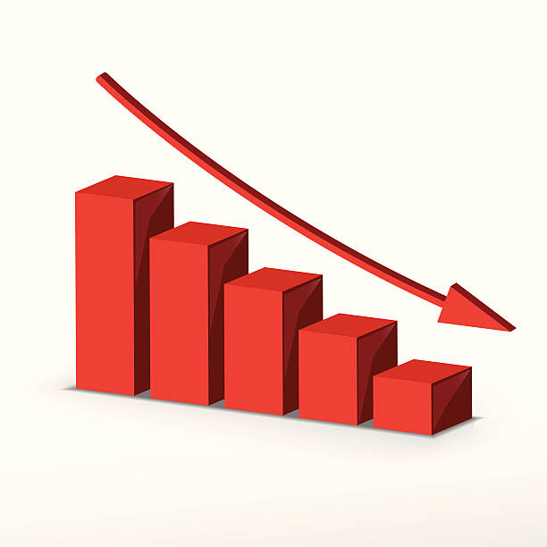 3D red business decline graph Every color used in the making crumble stock illustrations