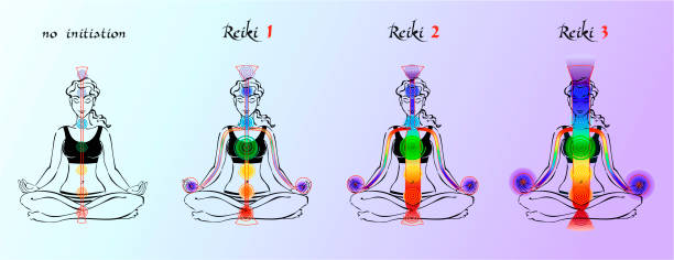 Reiki. Expansion of energy. Initiation. Energy flow. Reiki the first stage. Second stage. Third stage. Increase of energy flow. Vector. Reiki. Expansion of energy. Initiation. Energy flow. Reiki the first stage. Second stage. Third stage. Increase of energy flow. Vector. reiki stock illustrations