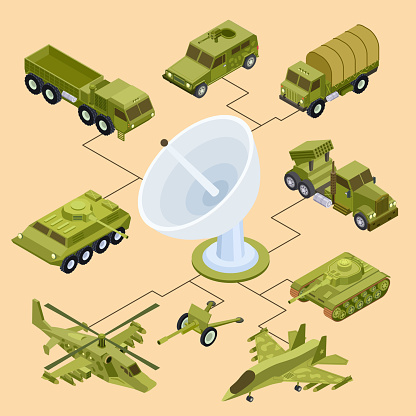 Remote control of military equipment, satellite control isometric vector concept