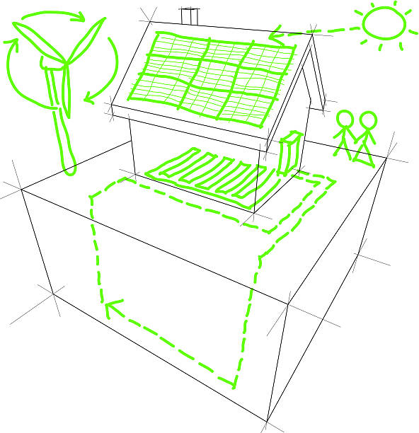stockillustraties, clipart, cartoons en iconen met renewable energy sketches - warmtepomp