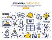 Line vector illustration of research and development concept. Banner/Header Icons.