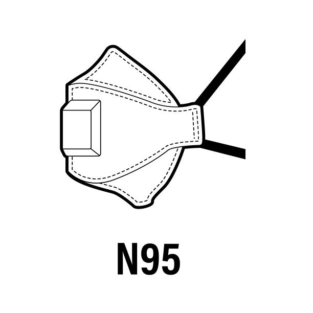Respiratory Protective Mask - N95 N95 mask for prevent virus and dust, Air pollution, Medical mask, Contaminated air. Flat design n95 mask stock illustrations