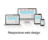 Responsive web design on computer, tablet PC, notebook and smart phone on white background
