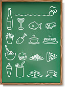 drawing and computer design of vector blackboard on restaurant menu.