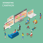 Retargeting campaign flat isometric vector concept. People around all types of devices for internet access with the same advertising banners.