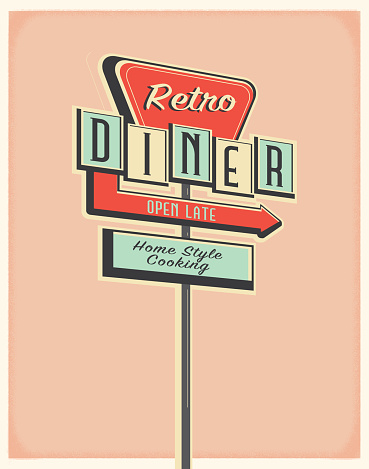 Vector illustration of a Retro Diner roadside sign poster design. Retro color scheme with texture around edge. Includes text design. Royalty free vector eps 10. Fully editable.