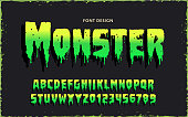Vector illustration of a slimy monster movie font alphabet design. Green slime Dripping font design. Font Design includes capital letters and numbers alphabet set with textured background. Includes fully editable vector art to customize your own text. Individually grouped for easy editing and customization. White background. Download features vector EPS and high resolution jpg download.