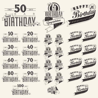 Vintage calligraphic and typographic style Happy Birthday hand lettering collection. Vector
