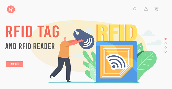 Rfid Tag and Reader Landing Page Template. Tiny Male Character Carry Huge Rfid Scanner, Radio Frequency Identification