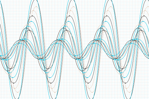 River Sine Wave Line Pattern Horizontal
