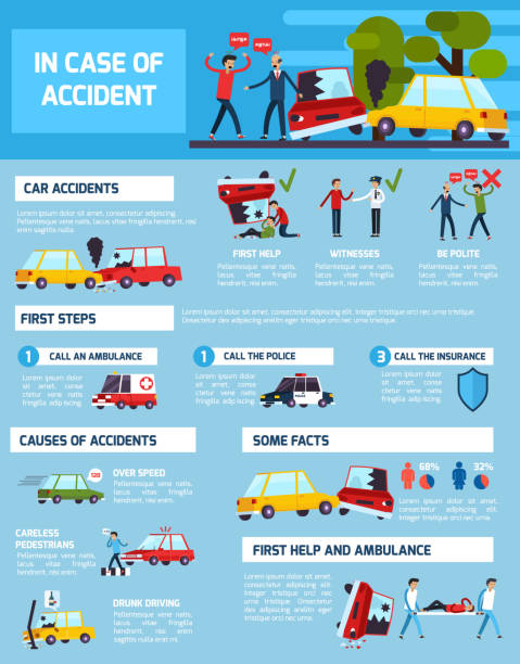 stockillustraties, clipart, cartoons en iconen met verkeersongevallen infographics - auto ongeluk