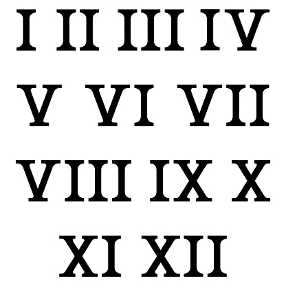 Roman numerals. Black numbers set