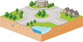 Isometric roundabout, hotel and lake. Isometric tiles are diamond shaped pictures that can be combined with each other to form seamless tile-based illustrations often seen in games. The isometric projection gives the illusion of depth however not in accurate perspective.