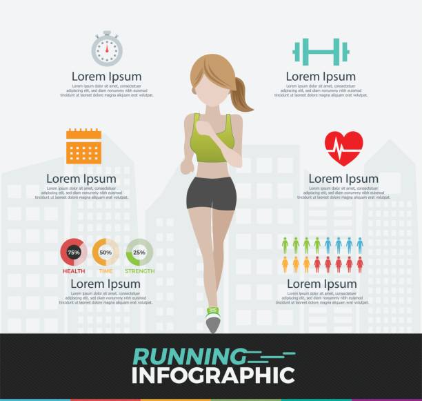 running infographics set with people running outdoor vector illustration running infographics set with people running outdoor vector illustration benefits of exercise infographics stock illustrations