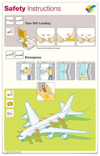 airplane safety card