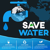 save water graphic design vector or background greeting card or poster for campaign
