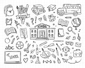 School vector set. Hand drawn studying collection. Doodle back to school sketch illustrations