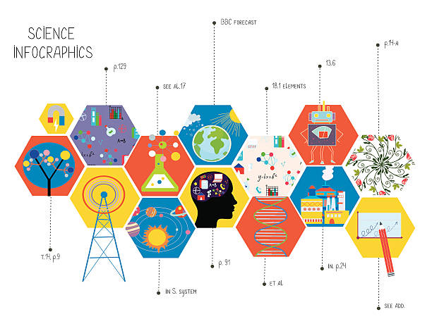Science infographics of different areas vector art illustration