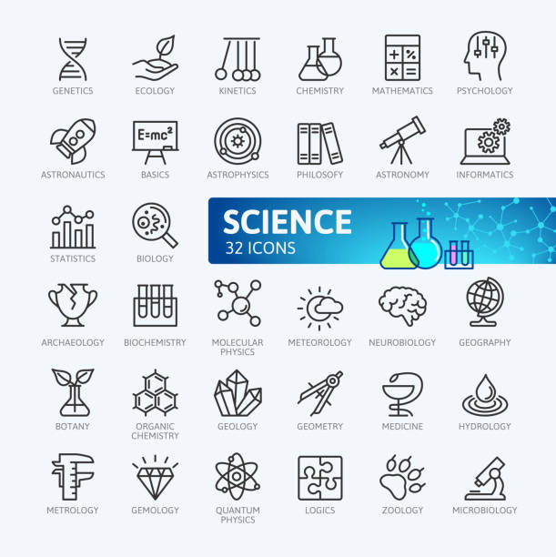 Science - minimal outline icons collection Science, scientific activity elements - minimal thin line web icon set. Outline icons collection. Simple vector illustration. biochemistry stock illustrations