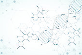 istock Science template, DNA molecules background. 935506484