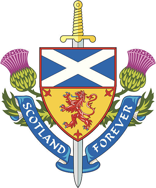 stockillustraties, clipart, cartoons en iconen met scotland forever ( symbol of scotland ) - schotland