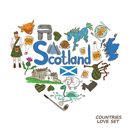 Scotland Symbols In Heart Shape Concept.