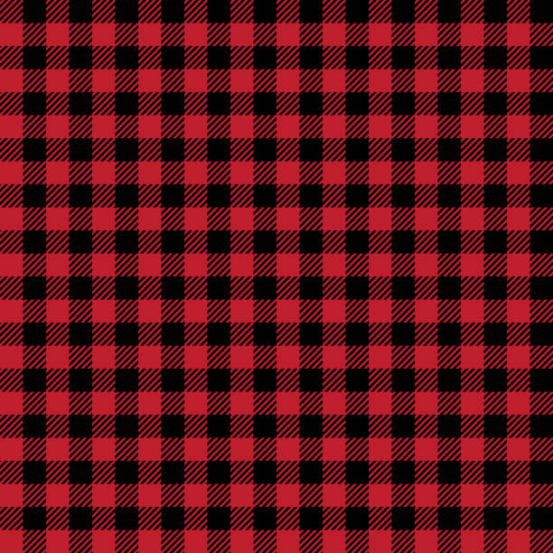 Red Plaid Coat Illustrations, Royalty-Free Vector Graphics & Clip Art