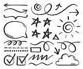Scribble hand drawn line editing and drawing pencil and sharpie line elements vector collection.