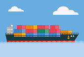 Seascape, Container Ship, Advertisement, Business, Cargo Container
